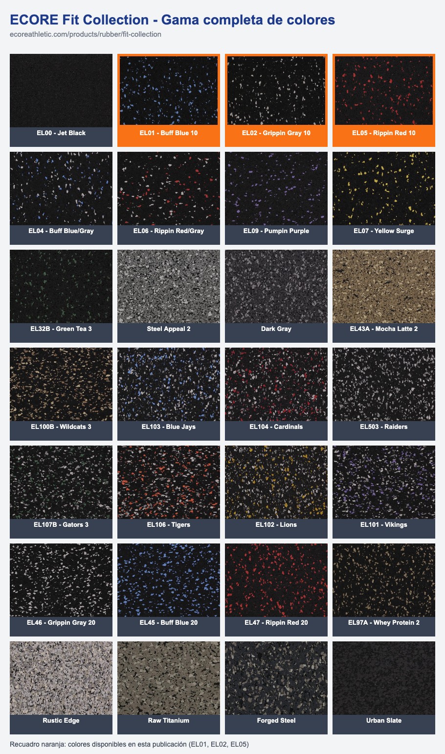 Gama completa de colores Ecore Fit Collection, con EL01 Buff Blue 10, EL02 Grippin Gray 10 y EL05 Rippin Red 10 resaltados